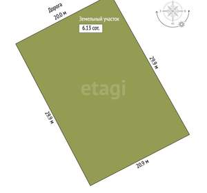 Дом 120м², 1-этажный, участок 6 сот.  