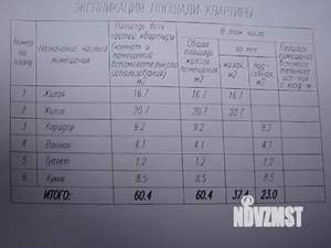 2-к квартира, вторичка, 60м2, 1/5 этаж