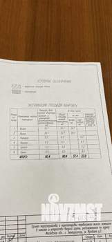 2-к квартира, вторичка, 60м2, 1/5 этаж